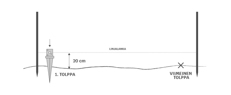Kruunuaita, asennus, kuva 1