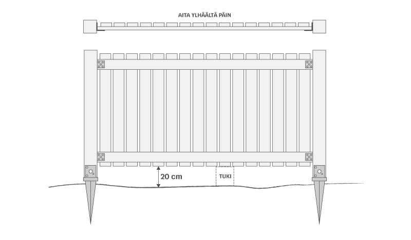 Kruunuaita, asennus, kuva 3