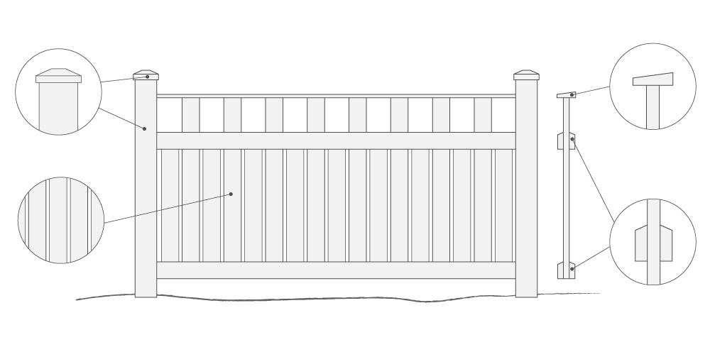 Kruunuaita, vakiovarusteet